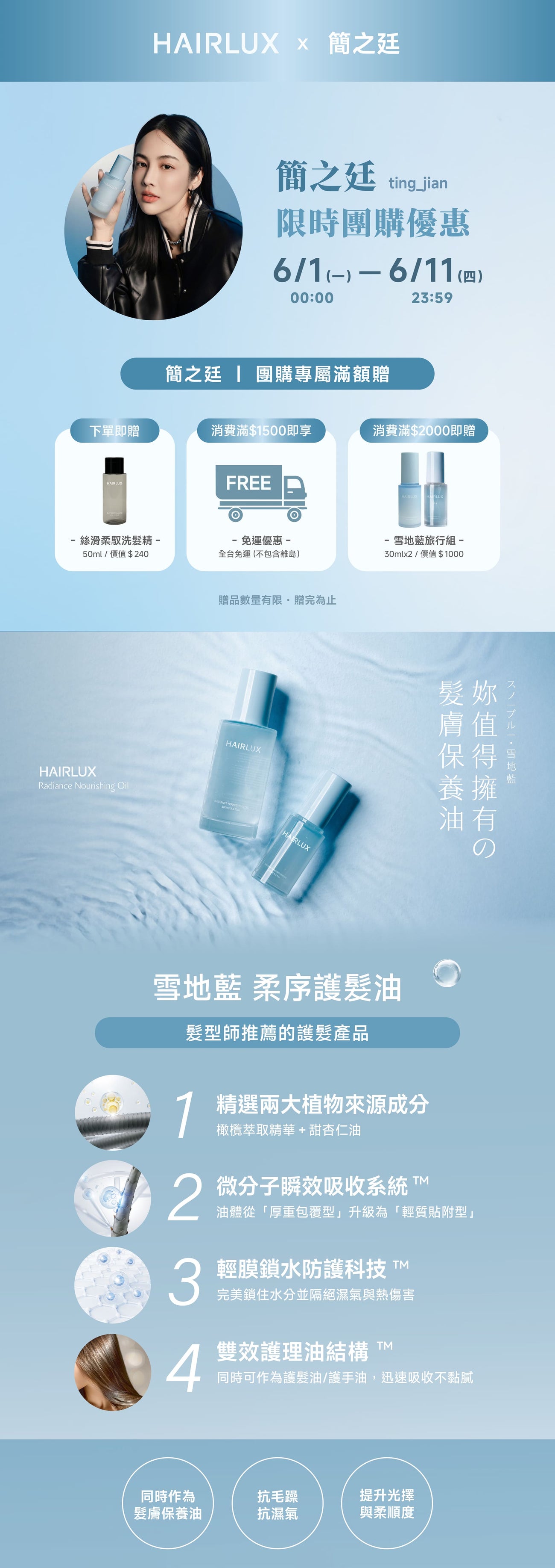 (團購商品系列) 柔序護髮油-雪地藍 100ml - HAIRLUX - 產品說明