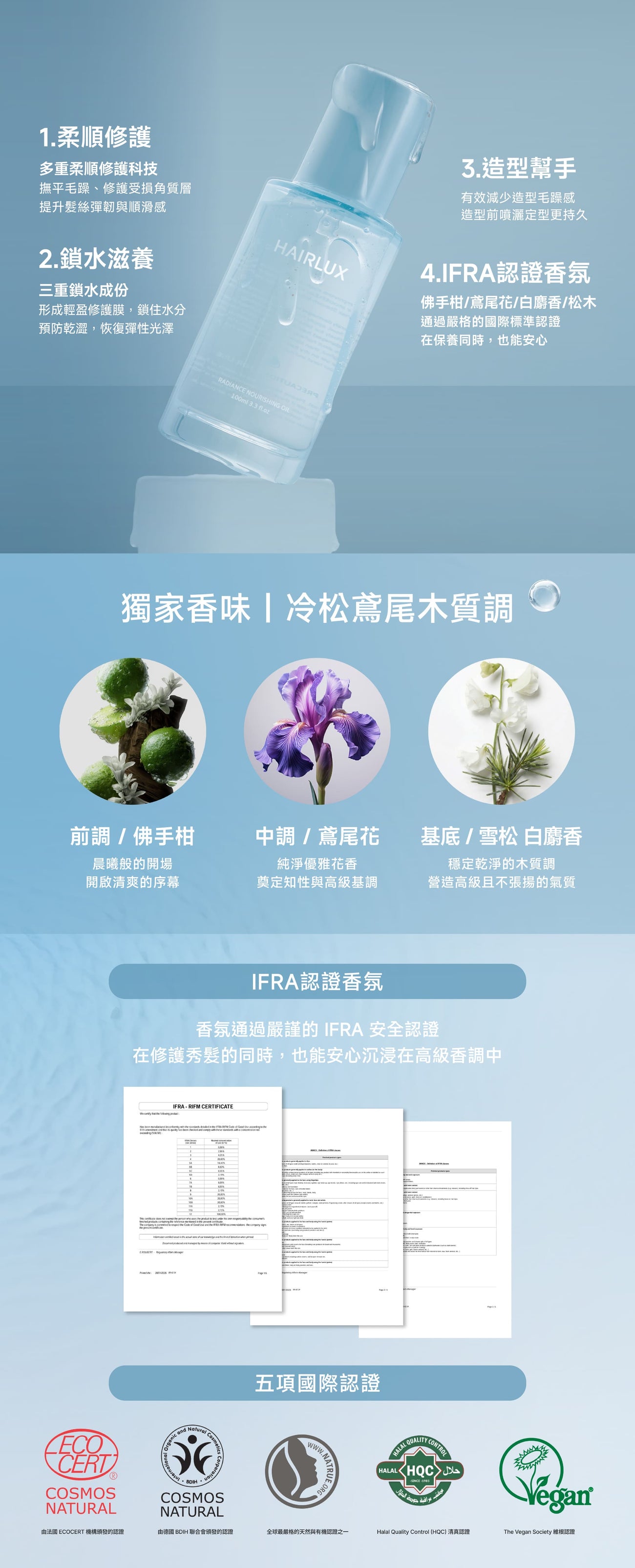 (團購商品系列) 柔序護髮油-雪地藍 100ml - HAIRLUX - 產品說明