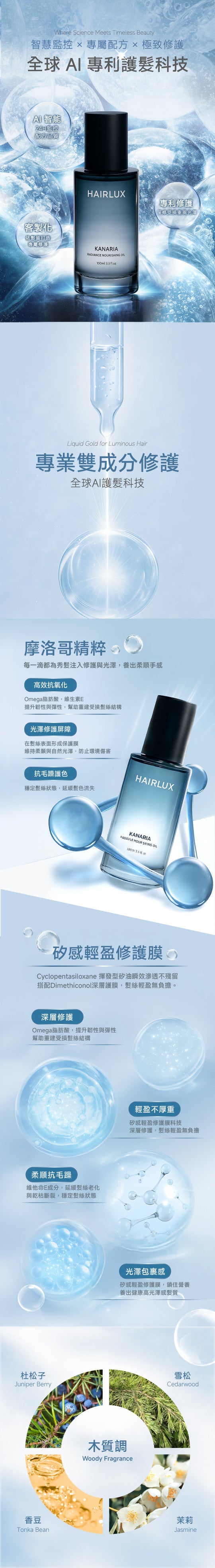 柔序護髮油 - HAIRLUX - 產品說明